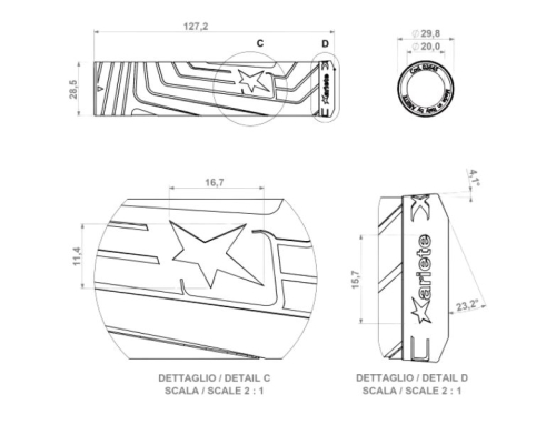 Disegno Industriale e Impugnature, dal Concept al Prodotto Finito